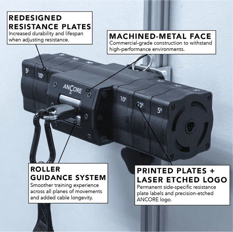 ANCORE Pro Cable Training System for BenchK wall bars — 8